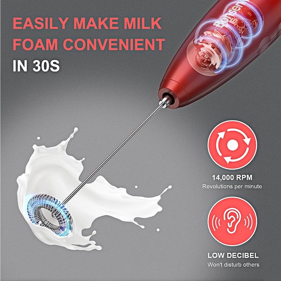 New- Unopened Box Bonsenkitchen Electric Milk Frother/Handheld Drink Mixer - Picture 4 of 7